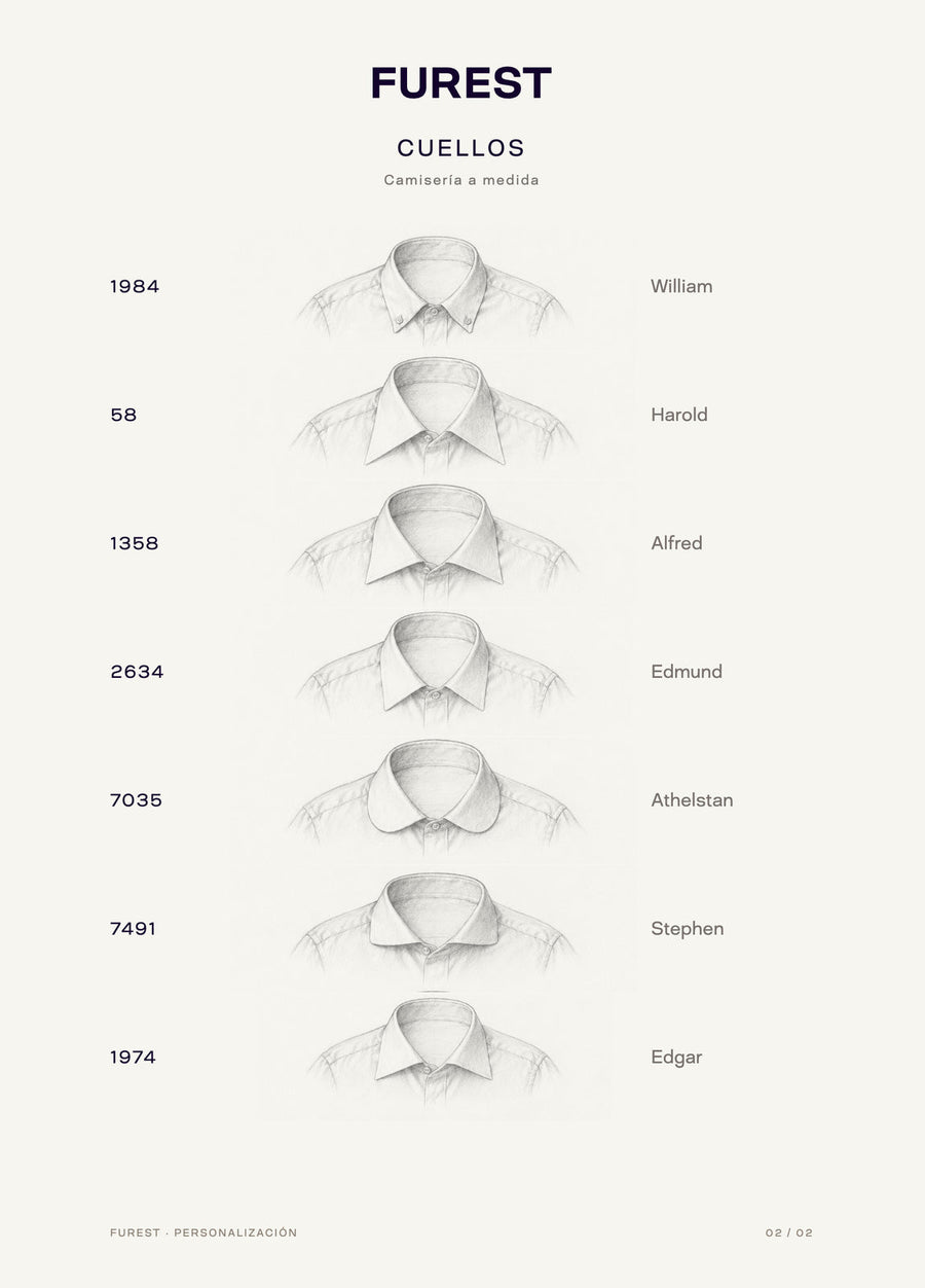 Opciones de cuellos